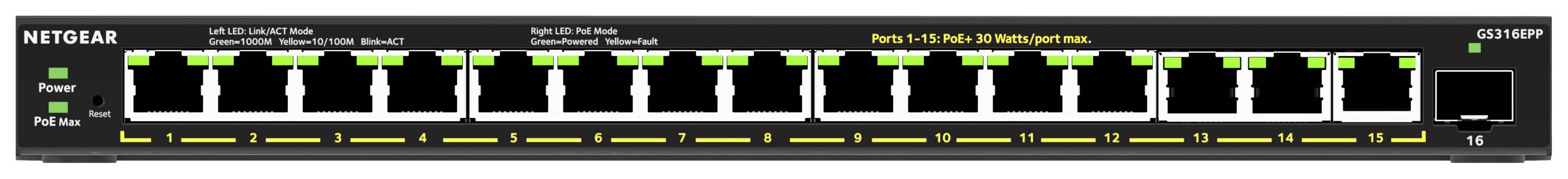 Netgear 16 portos Gigabit-switch, minden port aktív és zöld fénnyel világít, jelezve a funkcionalitást és a kapcsolódást.