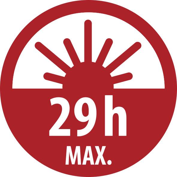 Piros kerek figyelmeztetés ikon egy felkelő nappal és a „29h MAX." szöveggel, amely maximum 29 órát jelöl.
