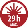 Piros kerek figyelmeztetés ikon egy felkelő nappal és a „29h MAX." szöveggel, amely maximum 29 órát jelöl.