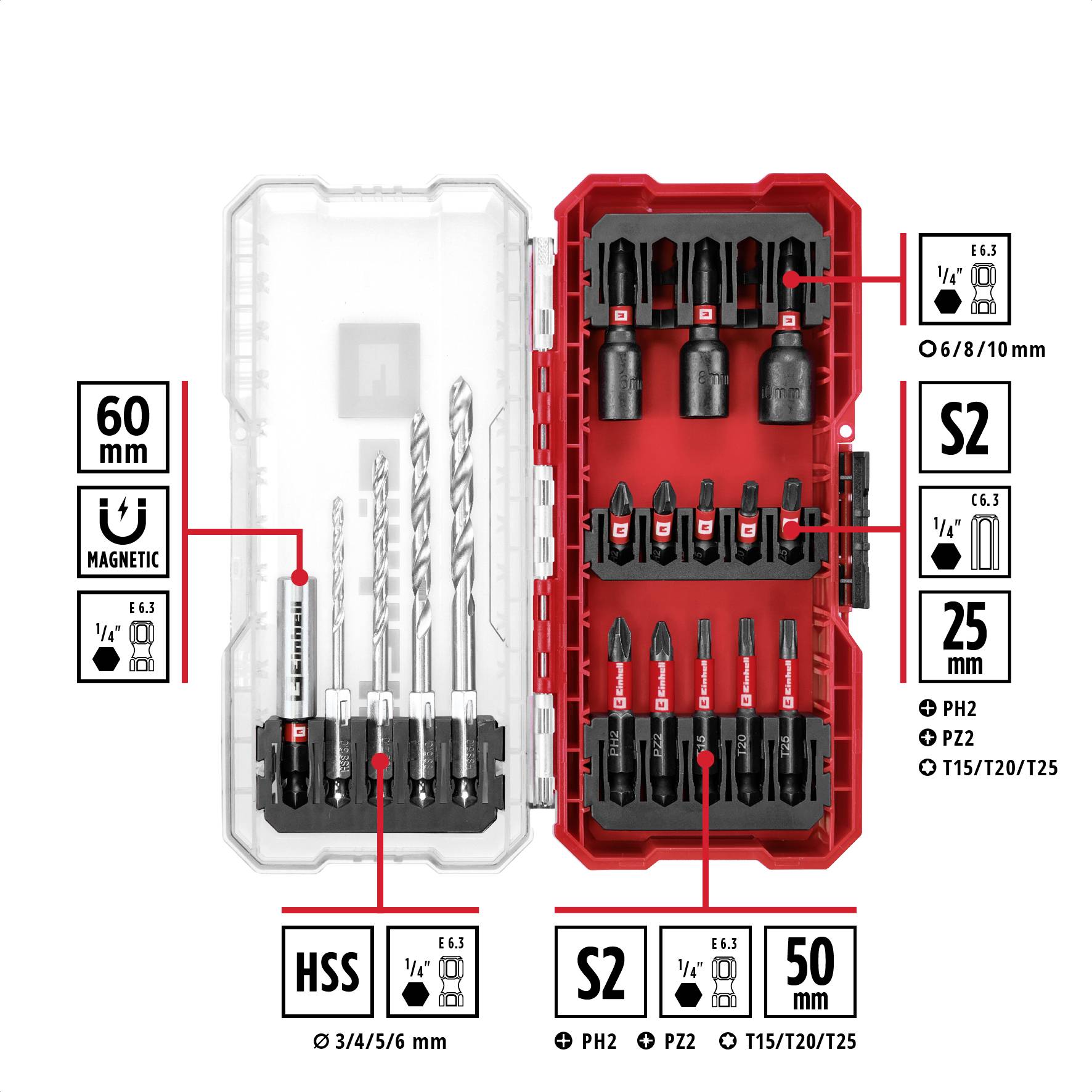 Egy dobozban lévő fúró- és csavarbetét-készlet. Baloldalon HSS-fúrók (3/4/5/6 mm), jobboldalon S2 csavarbetétek. A jelölések méreteket és tulajdonságokat mutatnak.