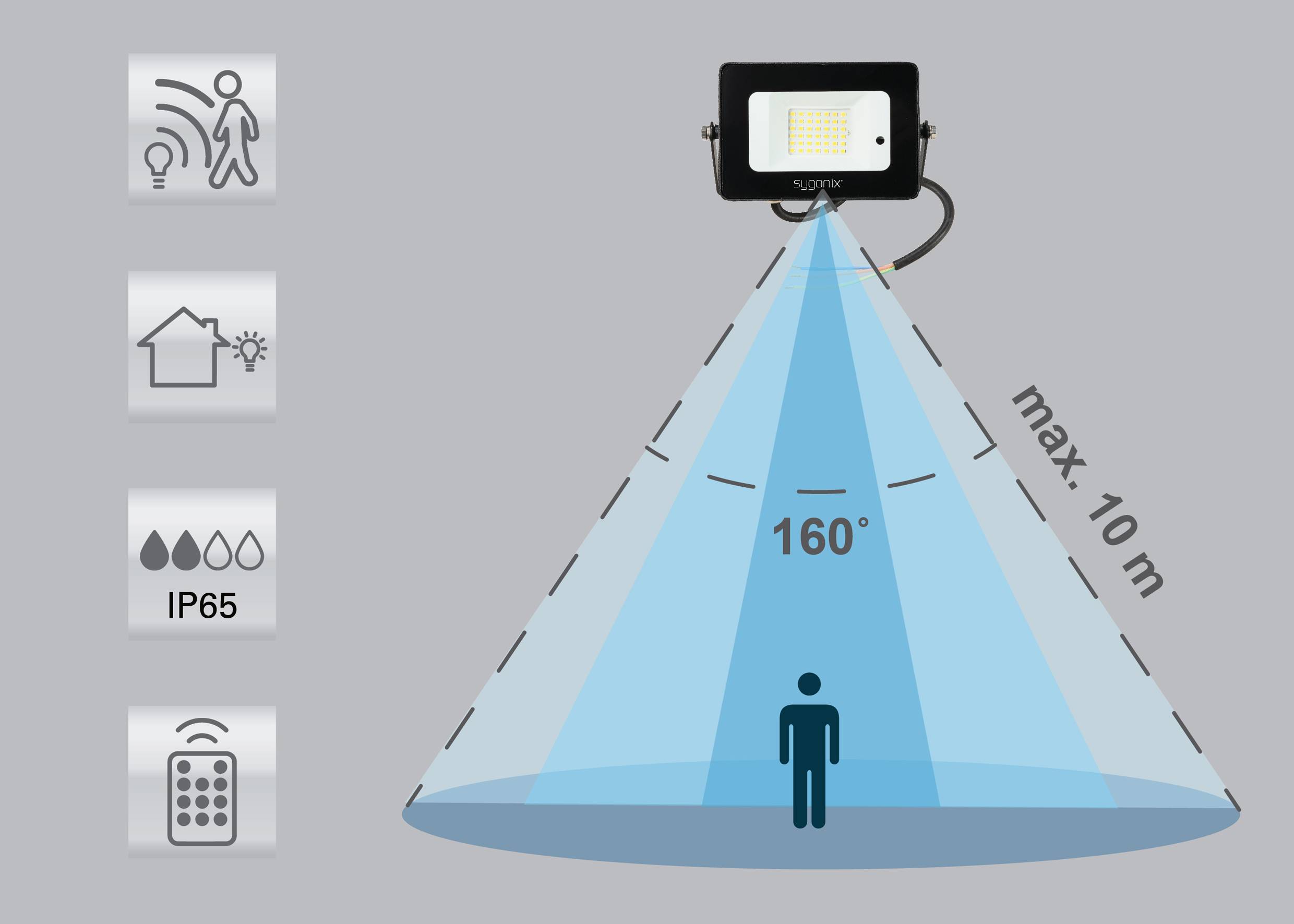 LED-reflektor mozgásérzékelővel: 160 fokos észlelési tartomány 10 méterig. Funkciók: automatikus világítás, IP65 vízálló, távirányító.