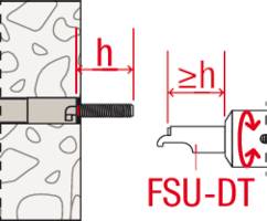 Az 'FSU-DT' diagram csavart mutat betonban 'h' és '≥h' jelölésekkel. A diagram a rögzítési mélységet és a nyomatékot ábrázolja.