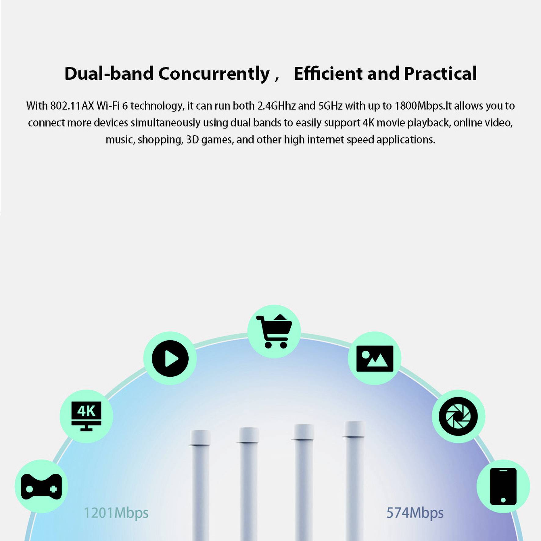 'Duál-sávos egyidejűleg, hatékonyan és praktikusan' mutat egy routert kettős sávval, 1201 Mbps és 574 Mbps sebességgel.