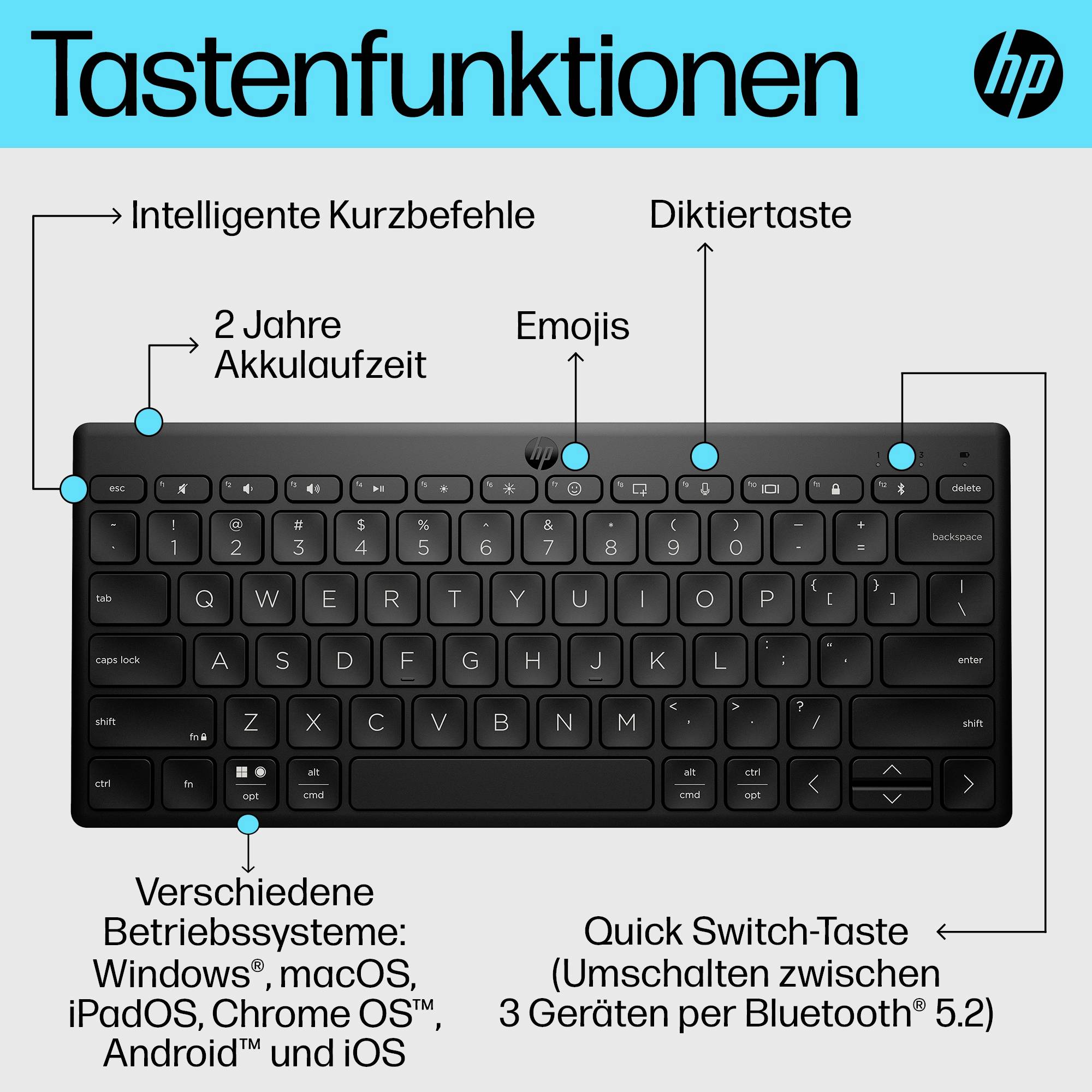 HP 350 Billentyűzet Vezeték nélküli német, QWERTZ Fekete-18