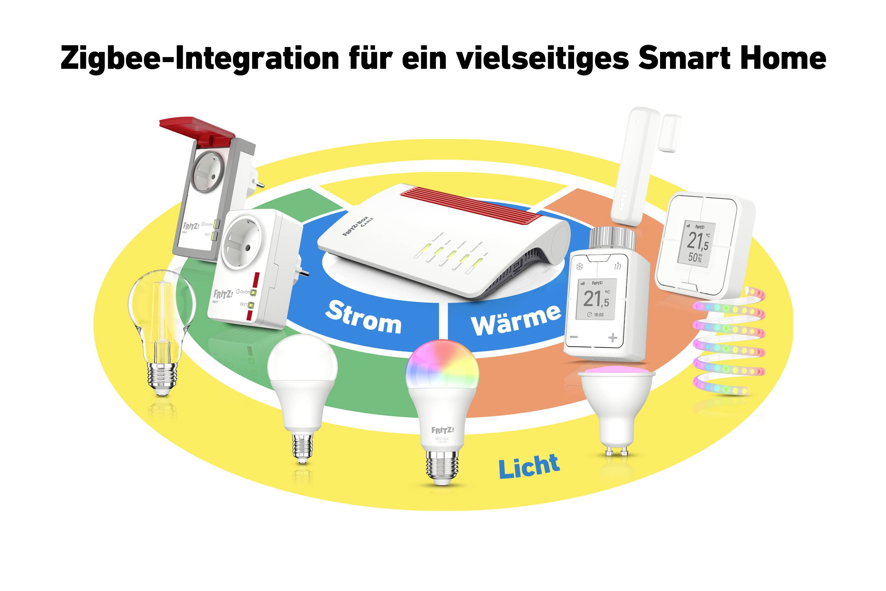 Zigbee-integráció sokoldalú okosotthonhoz.' A kép háztartási eszközöket mutat, amelyek az áram, a hőmérséklet és a világítás vezérlésére szolgálnak.