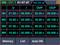 Négycsatornás mérőkészülék (M1-M4). Az M1 csatorna 21 V, 5 A, 32 V OVP, 9,2 A OCP értékeket mutat. A többi csatorna különböző áram- és feszültségértékeket jelez.