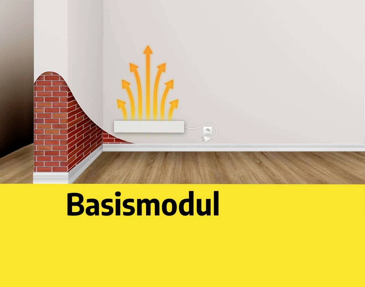 A 'Basis Modul' egyfalon lévő fűtőrendszert mutat, amely felfelé sugározza a hőt. A téglafalréteg vakolat alatt látható.