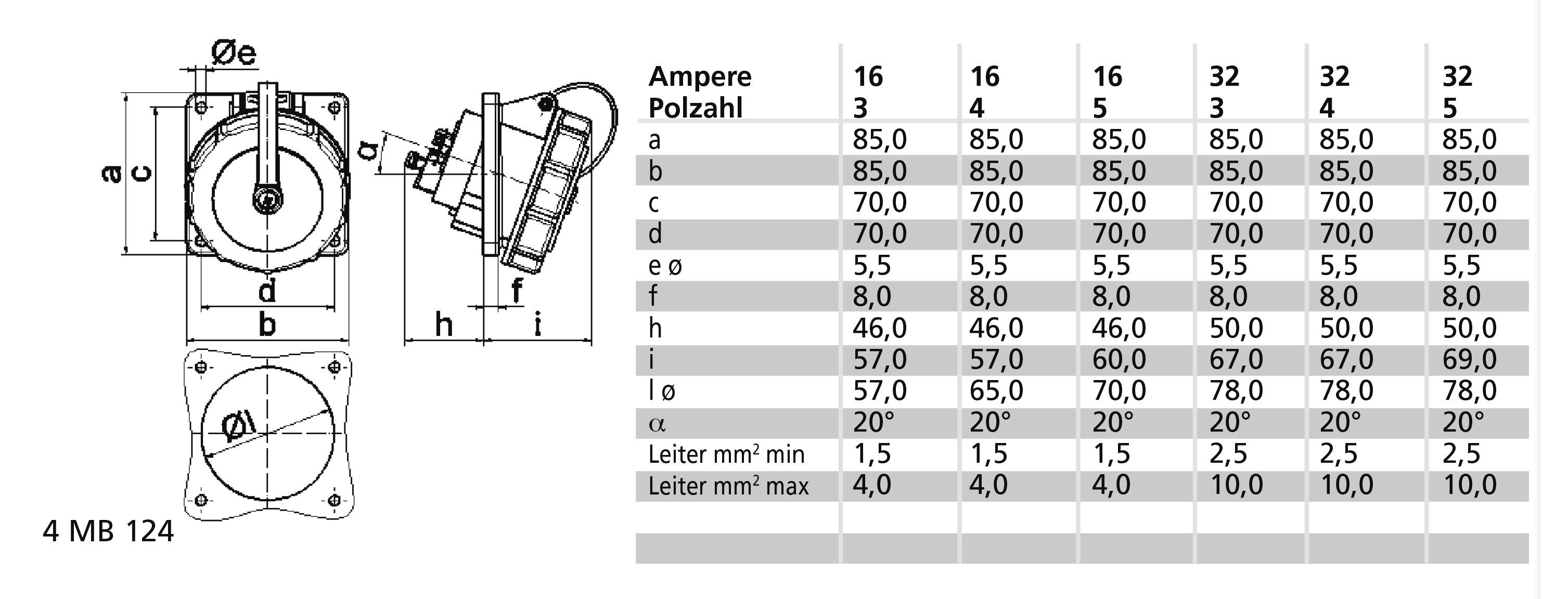 Műszaki rajz és táblázat elektromos csatlakozók szerelési peremének méretegységéről, méreteiről és áramerősségeiről.
