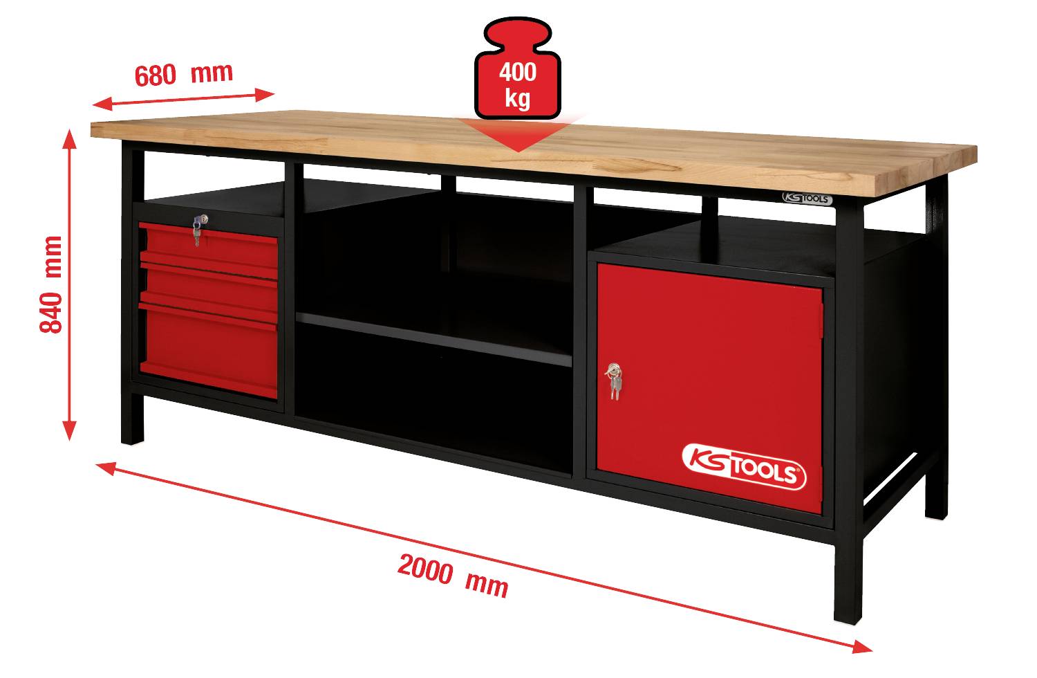 Fémből és fából készült munkapad két fiókkal és szekrénnyel, piros-fekete színben. Méret: 2000 mm x 680 mm x 840 mm. Maximális terhelhetőség: 400 kg.