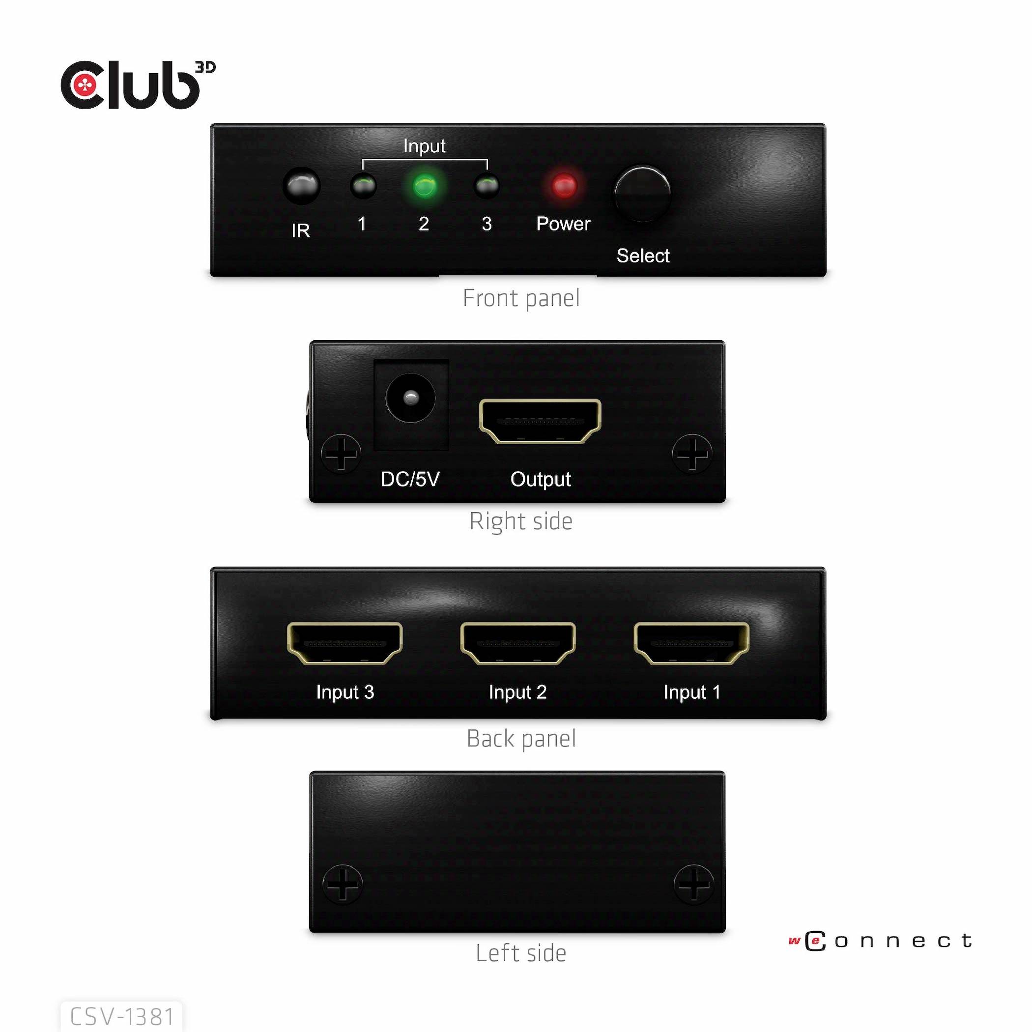 A Club 3D HDMI Switch előlapján láthatók a bemenetek, hátlapján két HDMI-kimenet. A jobb oldala DC/5V-kimenetet tartalmaz.
