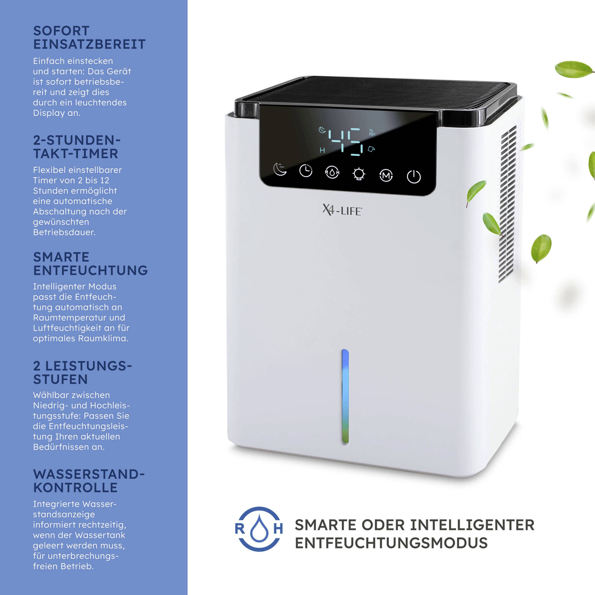 A jobb oldalon egy fehér páramentesítő látható LED-kijelzővel. A bal oldalon kék színnel különböző funkciók és tulajdonságok szövege szerepel a készülékről.