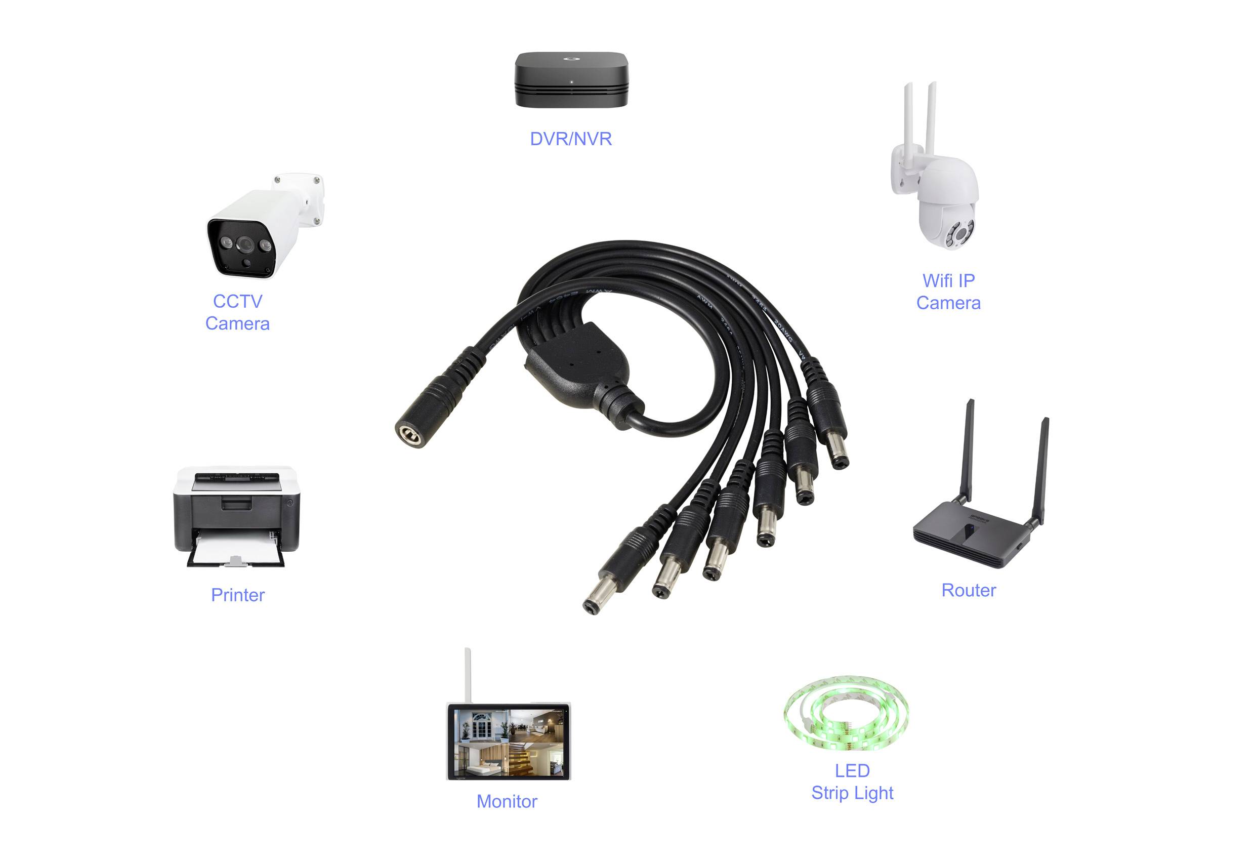 Egy hálózati tápegység-elosztó kábel áramvezetéssel több eszközt köt össze: CCTV-kamera, DVR/NVR, WiFi-IPC, nyomtató, router, monitor, LED-szalag.