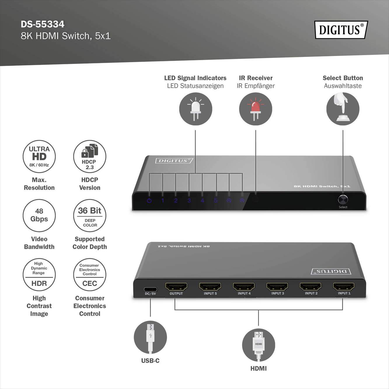 A kép egy 'Digitus 8K HDMI Switch 5x1' eszközt mutat. Tartalmaz LED-eket jelzőfényekhez, egy IR-vevőt, HDCP 2.2 támogatást, valamint HDMI és USB-C csatlakozókat.