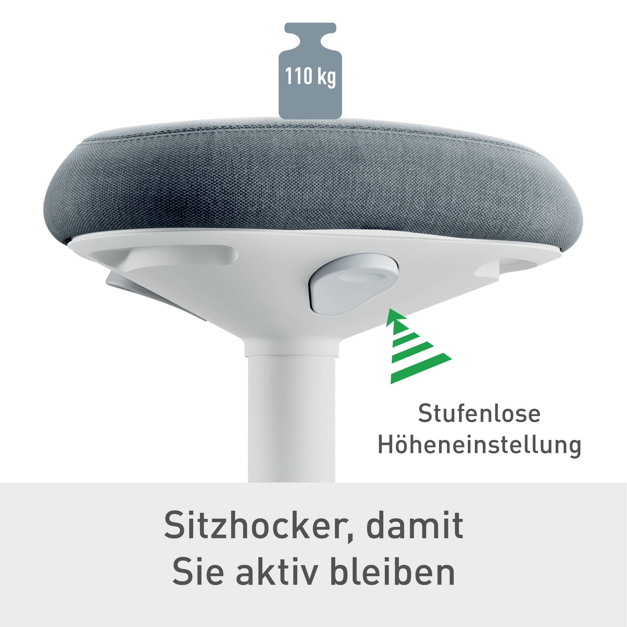 Egy ülőszék fokozatmentesen állítható magassággal és 110 kg teherbírással. Szöveg alul: 'Ülőszék, hogy aktív maradjon'.