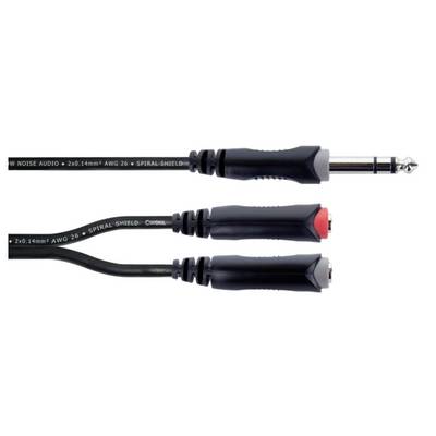 Egy audiókábel 6,3 mm-es sztereó jack dugóval az egyik végén és két RCA (piros és fekete) csatlakozóval a másik végén.