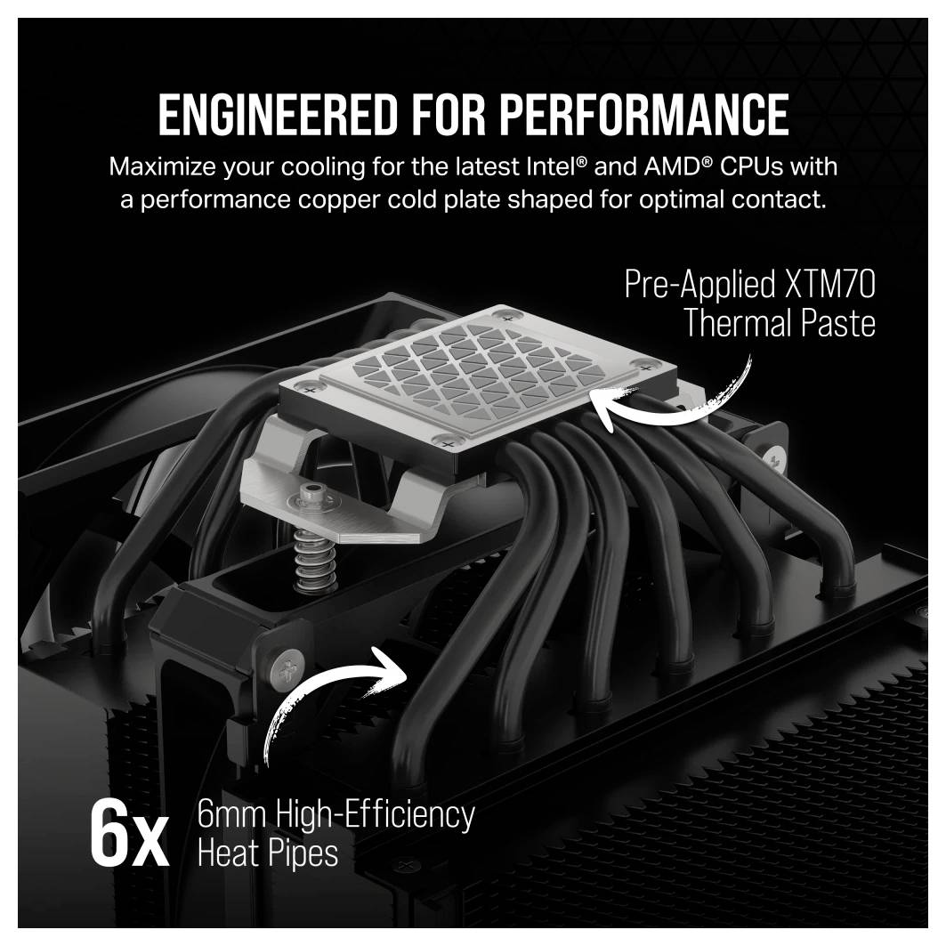Hűtőmodul hat 6 mm-es hőcsövekkel és előre felvitt XTM70 hőelvezető pasztával, Intel és AMD processzorokhoz optimalizálva.