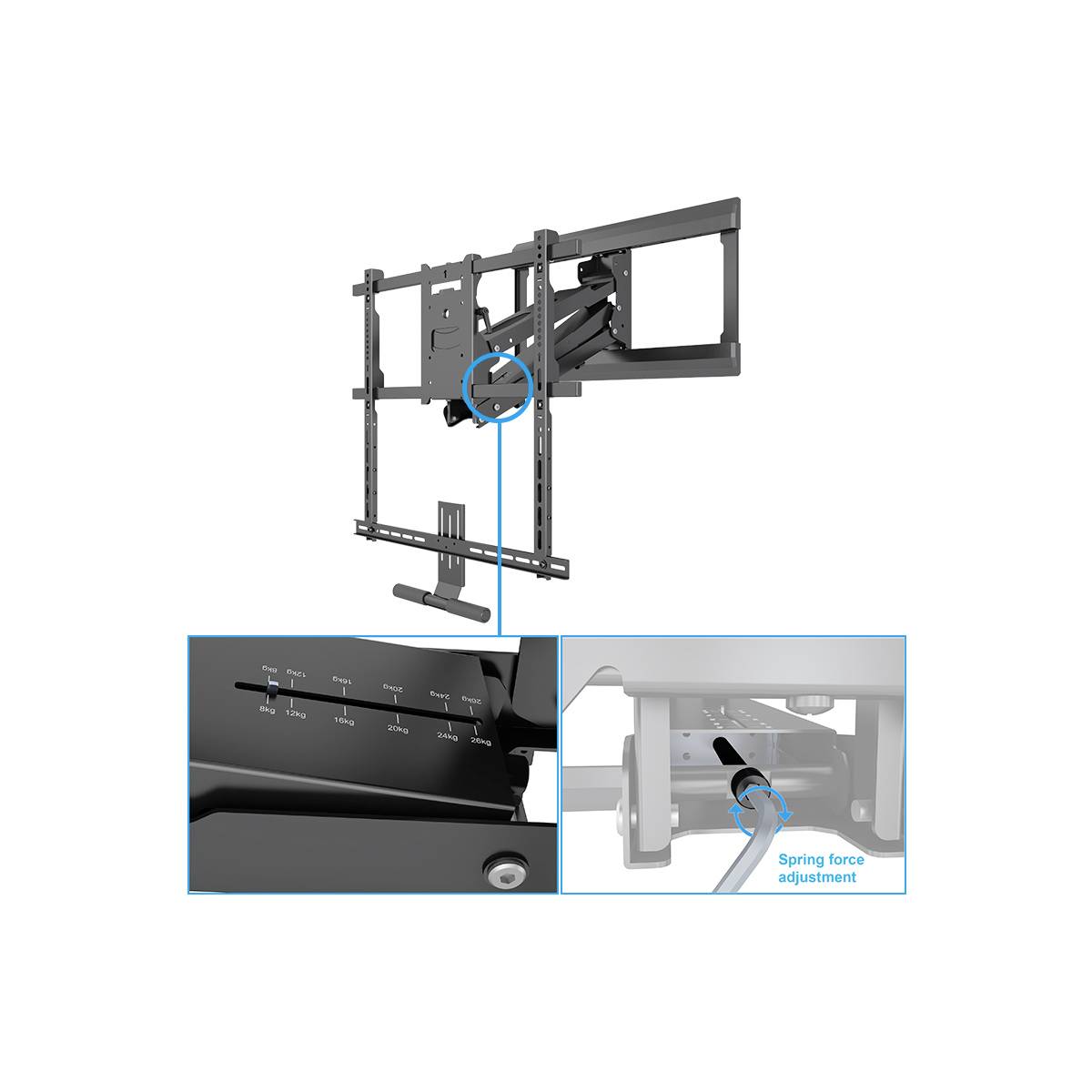 A TV fali tartójának szerelési folyamata látható. Főkép: tartó a falon. Kisebb képek: a rugóerő-beállítás részletei.