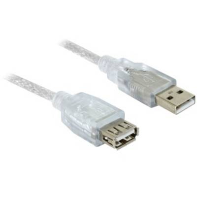 Egy USB-hosszabbító kábel, amelynek egyik végén férfi dugasz, a másik végén pedig női csatlakozó található.