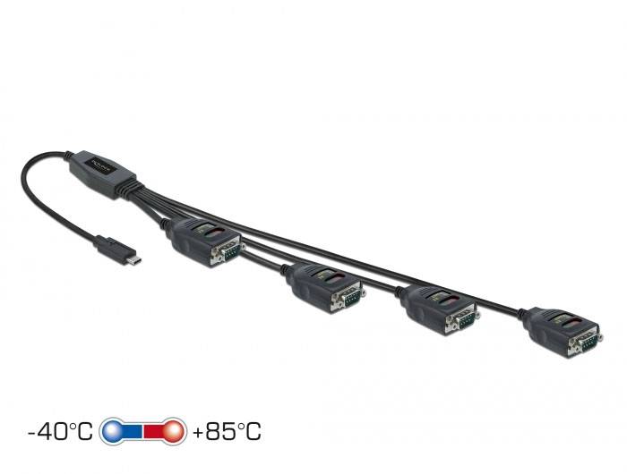 Egy USB-kábel négy soros csatlakozóra oszlik. Lent balra hőmérsékleti szimbólumok: '-40°C'-tól '+85°C'-ig.
