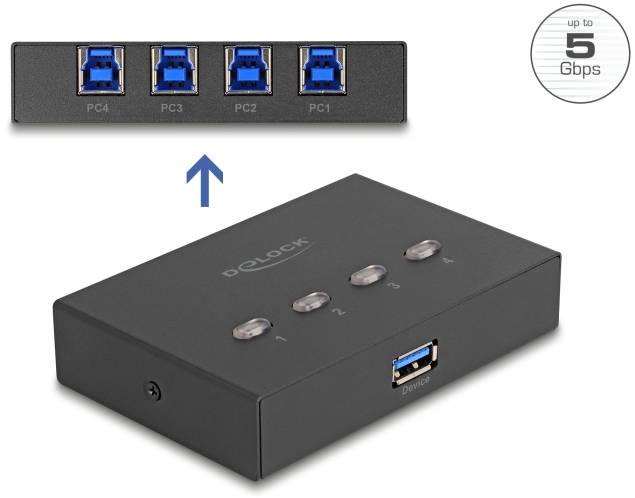 Delock 11509 USB 3.2 átkapcsoló Fekete-2