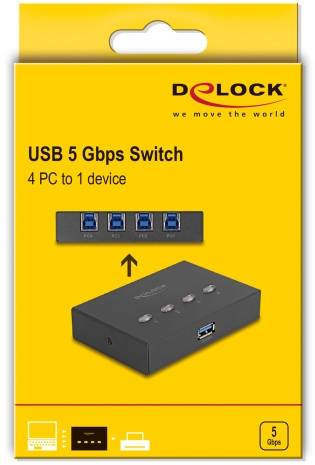 Delock 11509 USB 3.2 átkapcsoló Fekete-3