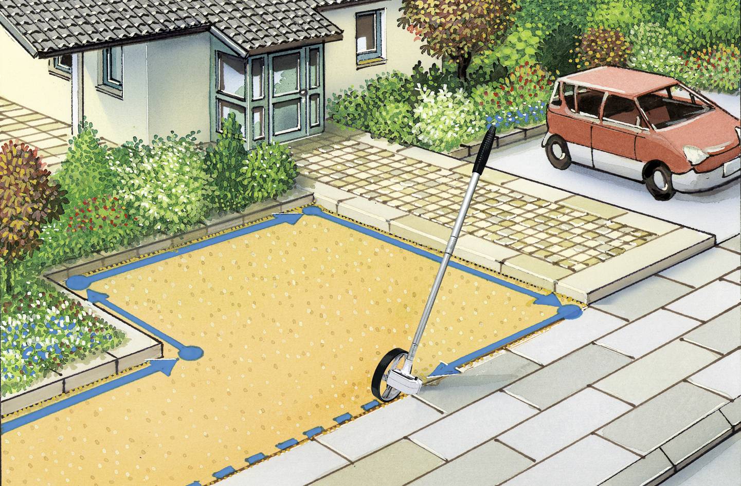 Ház térköves felhajtóval, amelyet terepszintre előkészítenek. Mérőszalagot használnak a terület nyilakkal történő bemérésére.