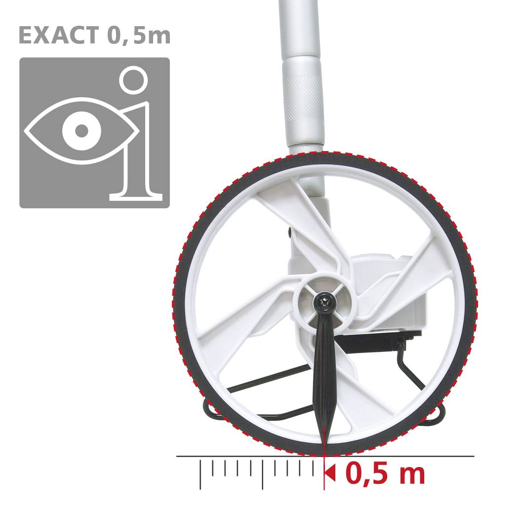 A kép egy olyan kereket mutat, amelyen jelölések találhatók egy pontosan 0,5 m-es távolság méréséhez. Egy szimbólum vizuális útmutatásra utal.