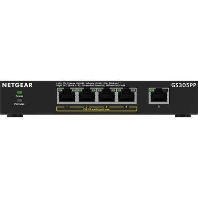 NETGEAR hálózati switch, GS305PP modell, öt Ethernet porttal. A LED-ek a kapcsolat és teljesítmény állapotát jelzik.