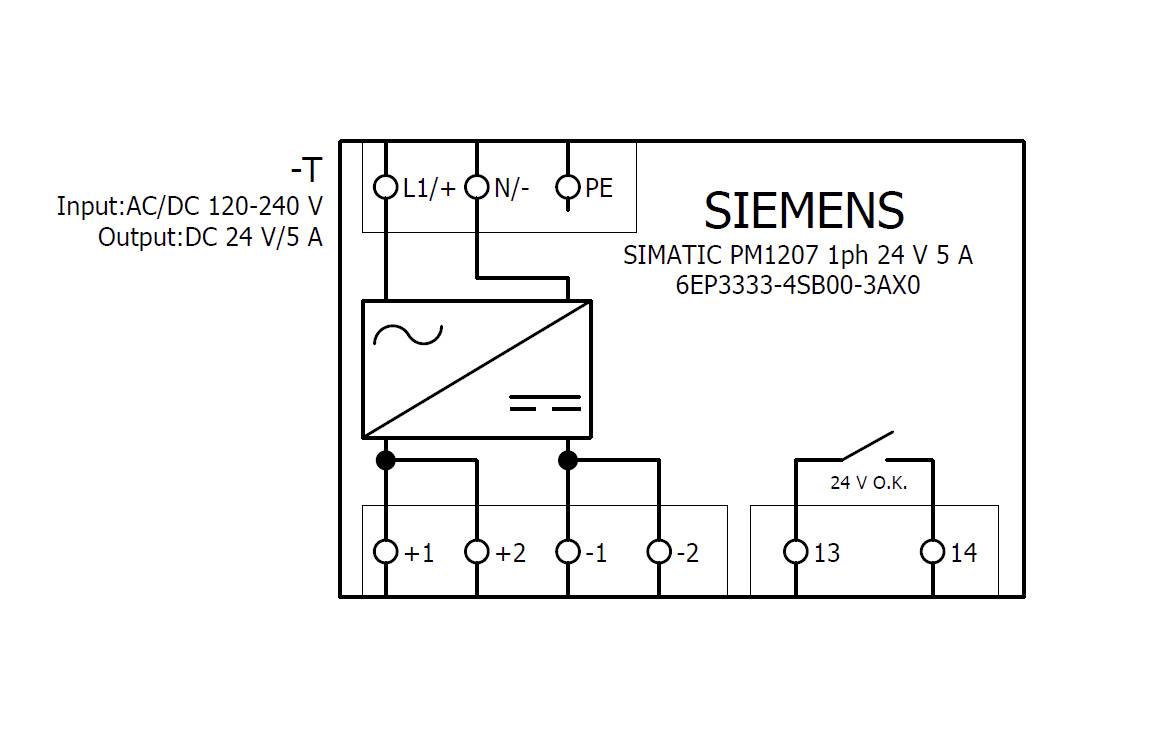 Villamos rajz a Siemens SIMATIC PM1207 tápegységhez, amely mutatja a váltóáramú bemenetet (120-240V) és az egyenáramú kimenetet (24V, 5A). Tartalmazza a sorkapocs feliratokat.