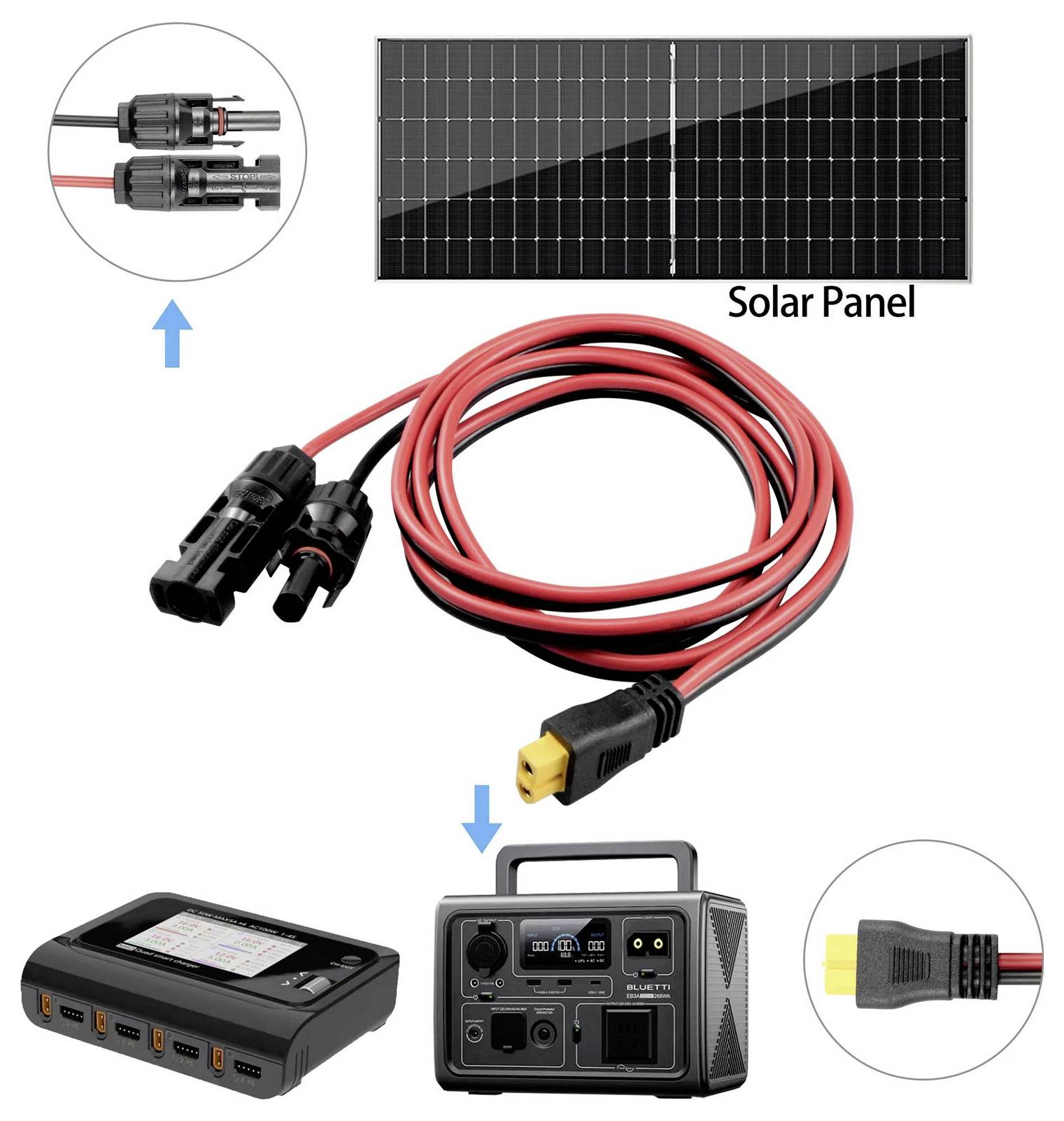 Diagram amely egy napelemes rendszer felállítását mutatja: egy napelem csatlakozik egy akkumulátoros áramfejlesztőhöz egy adapter kábel és egy töltésvezérlő segítségével.