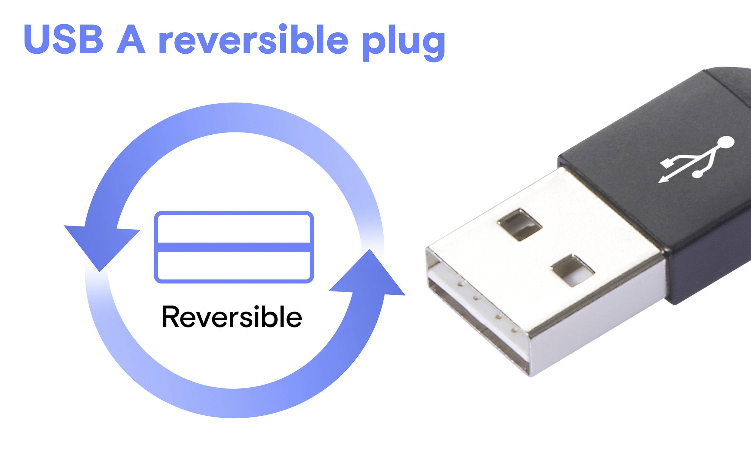 USB A csatlakozó, amely fordítható dugasz címkével rendelkezik, amelyen a 'Fordítható' felirat, egy kék körkörös nyíl és egy USB csatlakozó látható, kiemelve a kétirányú használatot.