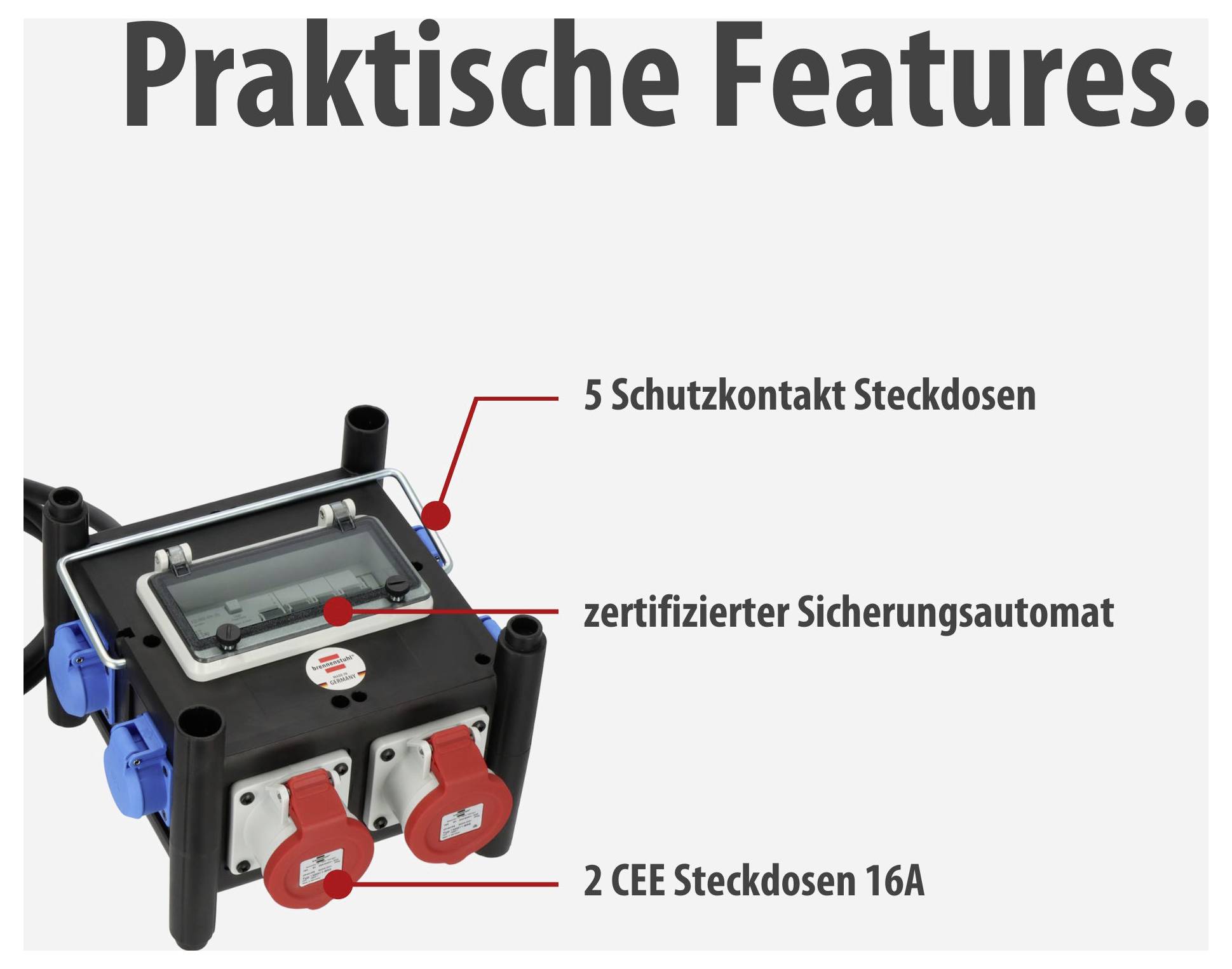 Egy áramverteiler reklámgrafika "Praktikus funkciók" címmel és feliratokkal: 5 védőföldelésű csatlakozóaljzat, tanúsított biztosítóautomata, 2 CEE csatlakozóaljzat 16A.