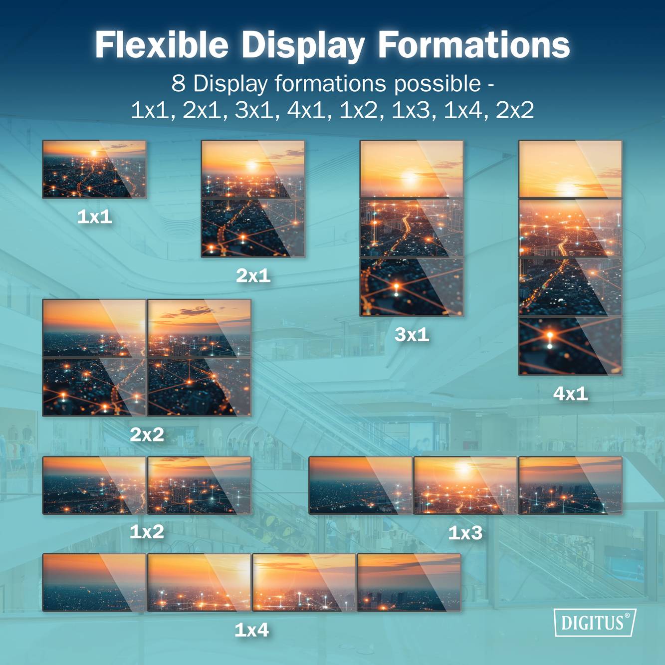 'Rugalmas Kijelző Elrendezések: 8 kijelző elrendezés lehetséges - 1x1, 2x1, 3x1, 4x1, 1x2, 1x3, 1x4, 2x2. A kijelzők naplementés városi kilátást mutatnak.'