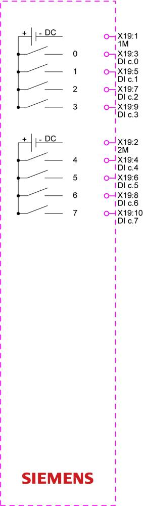 A 'Siemens' diagram egyenáramú csatlakozásokat mutat, amelyek 0-7 címkével vannak ellátva és X19:1-7, 1M, 2M, DI:c1-8 végpontokhoz kapcsolódnak.