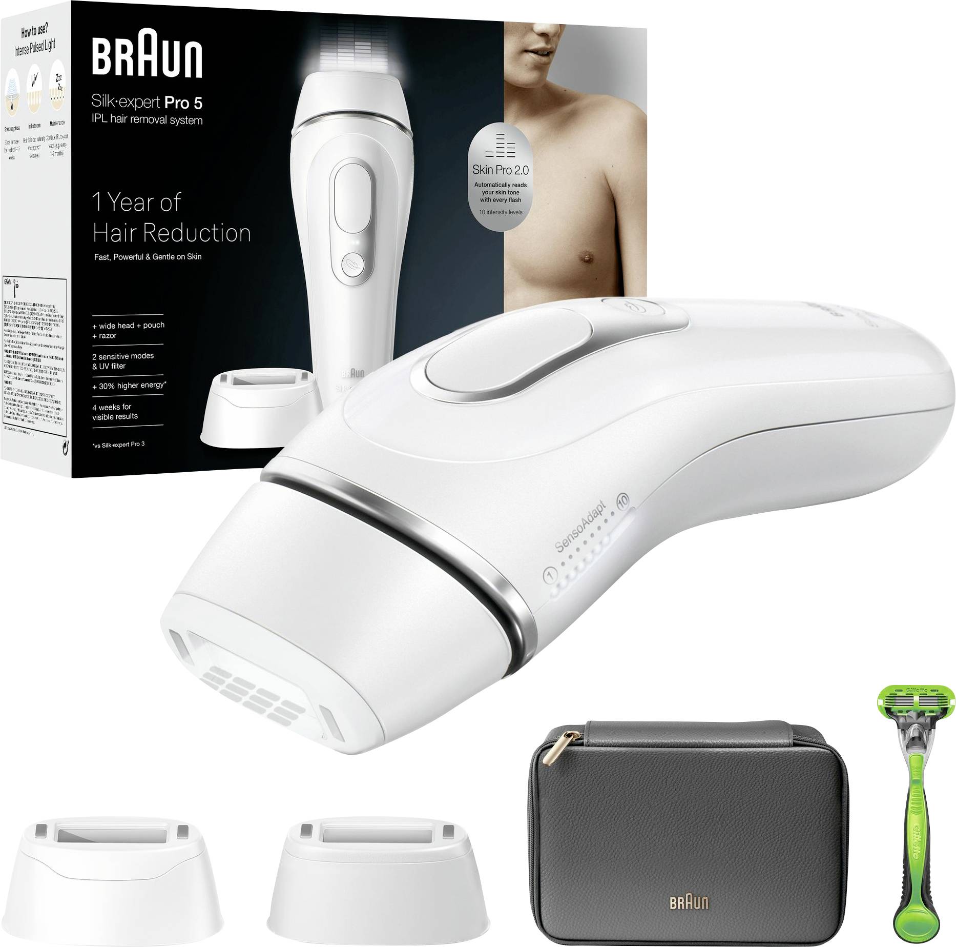 Braun Silk-expert Pro 5 IPL hajeltávolító rendszer' csomag, amelyen a készülék, három tartozék, egy borotva és egy hordtáska látható. Szőrtelenítésre.