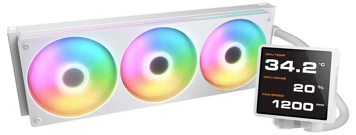 Egy fehér, háromventilátor rendszerű számítógépes hűtőrendszer RGB megvilágítással, amelynek kijelzőjén a CPU hőmérséklete 34,2°C, terhelése 20%, és a ventilátorok sebessége 1200 fordulat/perc.
