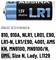 Elem "ABSINA 1.5V Alkaline LR1" felirattal. Alatta a gyakori jelölések listája, mint például az 'E90' és az 'MN9100'.