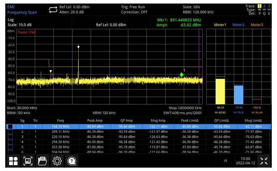 Spektrumanalizátor kijelzője elektromágneses interferencia frekvenciaszkennelésről 0-tól 1 GHz-ig. Csúcsok 158 MHz-nél és 891,440833 MHz-nél. Átlagos jel -55,02 dBm-nél.