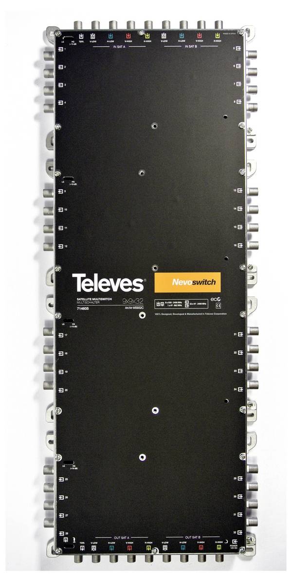 Televes MS932C Sat multikapcsoló