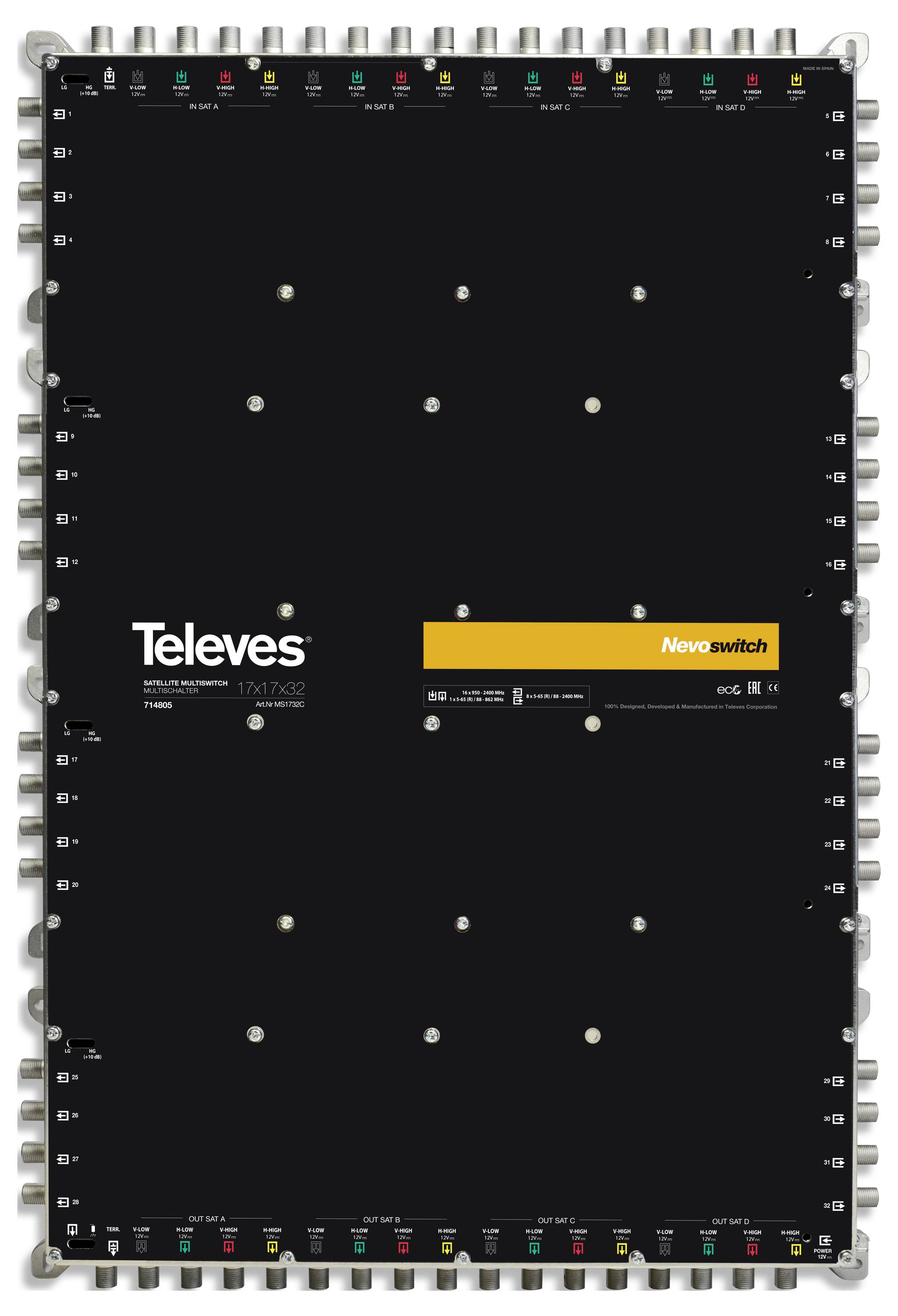 „Televes Nevoswitch 17x20" multiswitch több bemeneti és kimeneti porttal a TV-jelek elosztásához, fekete paneldesignnal.