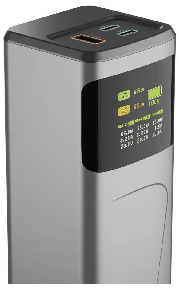 Egy karcsú powerbank digitális képernyőjén töltési adatok jelennek meg, amelyek tartalmazzák a teljes kimenetet, az egyes portok kimenetét és az akkumulátor állapotát.