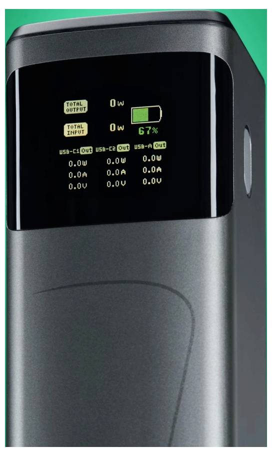 Egy fekete elektronikai eszközön egy digitális kijelző mutatja: 'Teljes kimenő teljesítmény' 0 W, 'Teljes bemenő teljesítmény' 0 W, az akkumulátor töltöttsége pedig 67%.