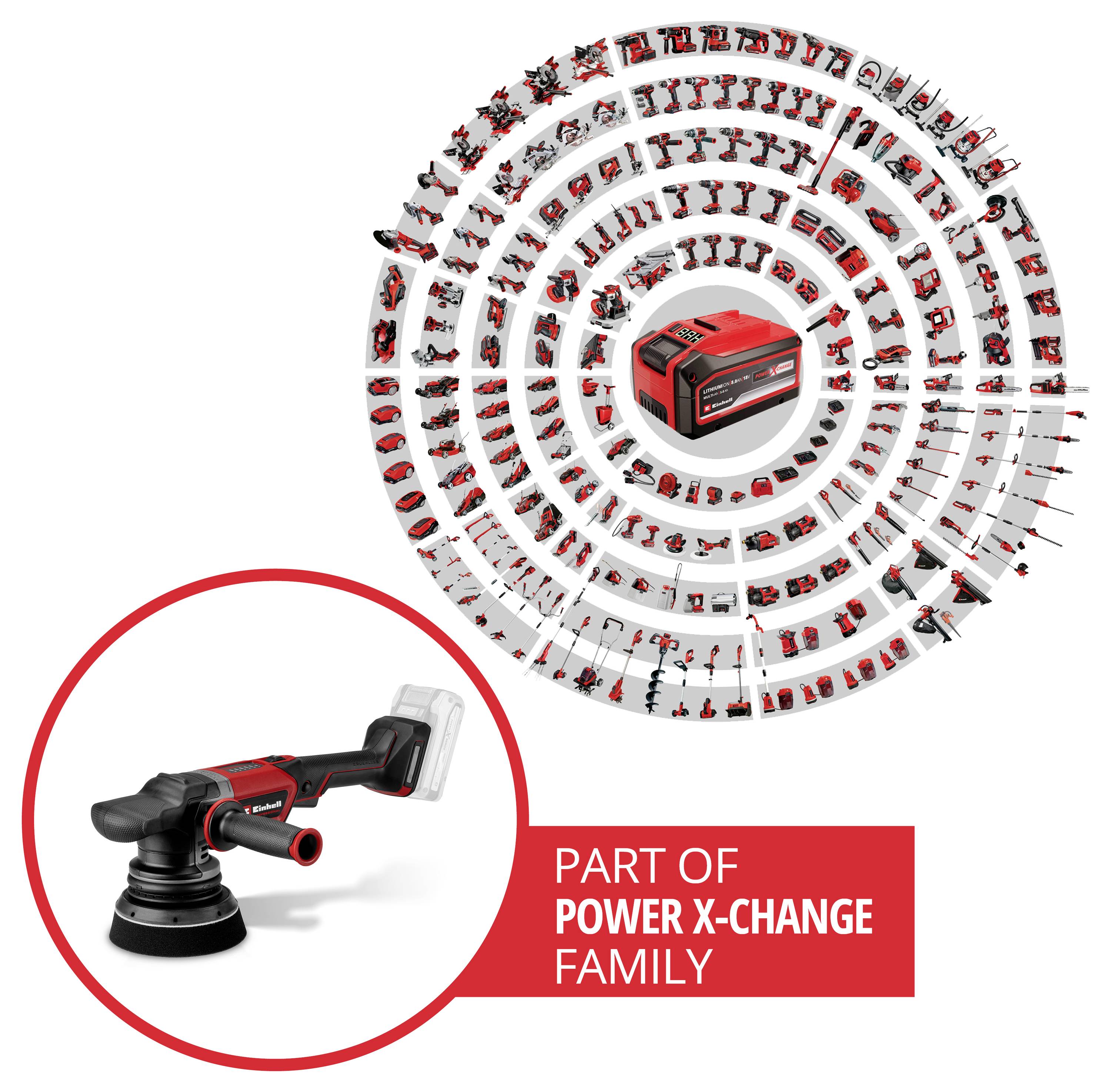 Egy körívben elrendezett különböző elektromos szerszámok veszik körül a középpontban lévő akkumulátort, amelyen a 'Power X-Change Family tagja' felirat emelkedik ki.