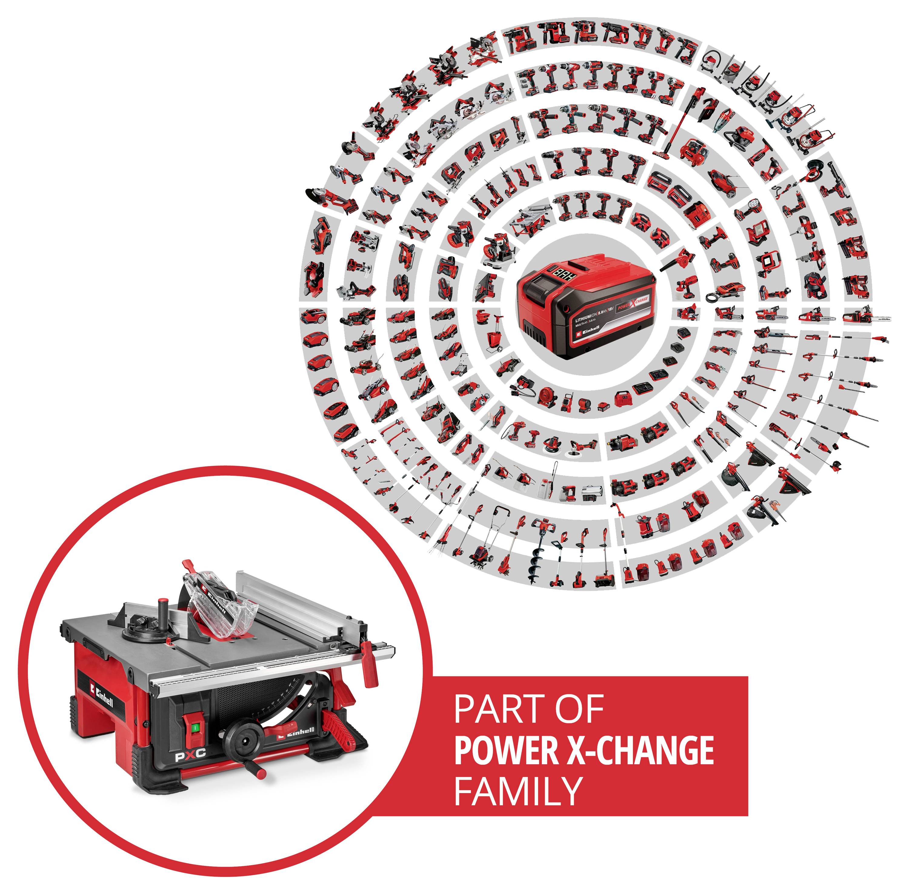 A Power X-Change család tagságát kiemelő, központi akkumulátor körül elhelyezkedő 100-nál több erőszerszám köre.
