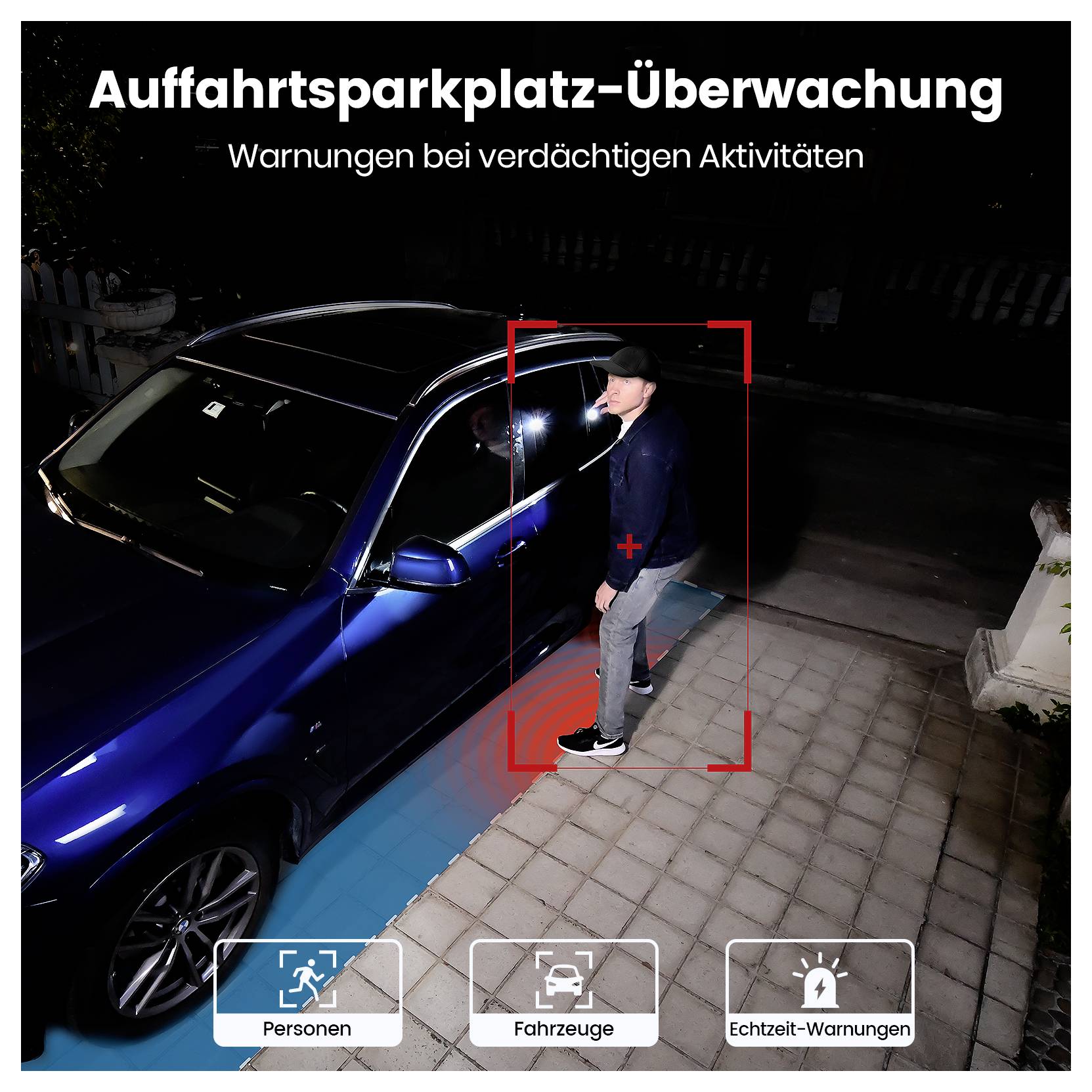 Az 'Aufahrtsparkplatz-Überwachung' kép egy éjszakai jelenetben mutat egy személyt egy parkoló autó mellett, amelyet egy piros doboz emel ki gyanús tevékenységként.
