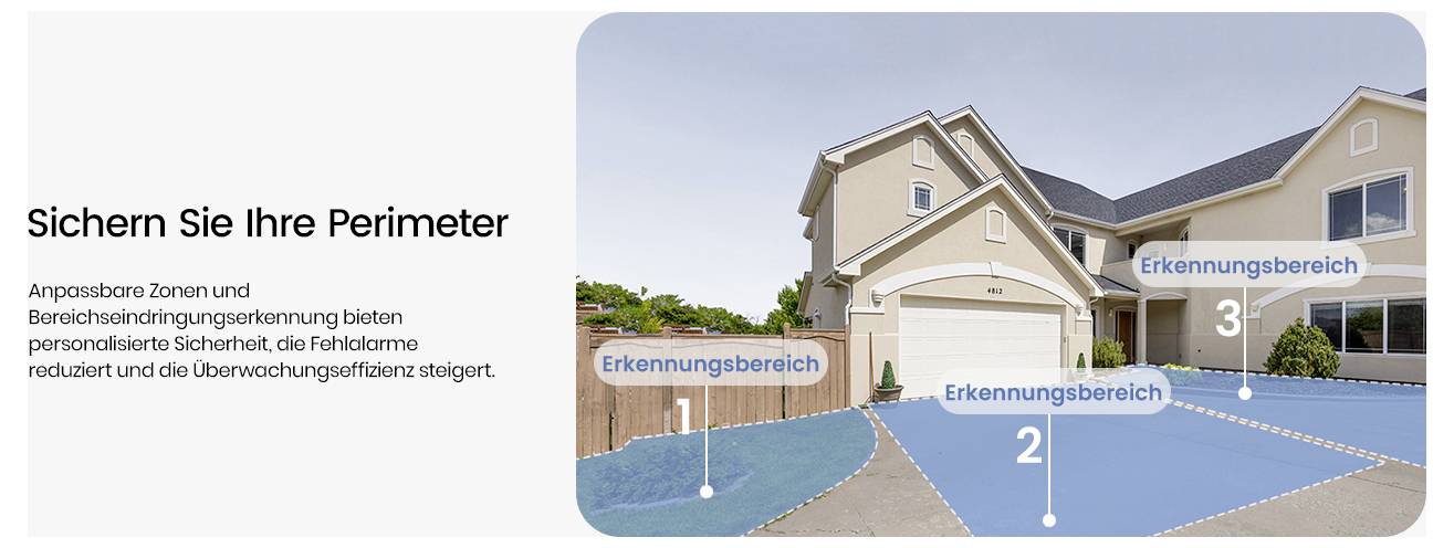 Egy ház felcímkézett zónákkal, amelyek kiemelik az érzékelési területeket a behajtón és a kertben, hangsúlyozva az állítható kerületbiztonságot.