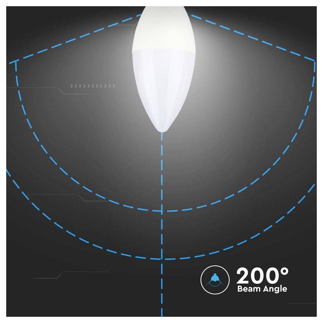 200 fokos sugárzási szögű fényforrás, amelyet kék szaggatott vonalak ábrázolnak, széles ívben terjedve.
