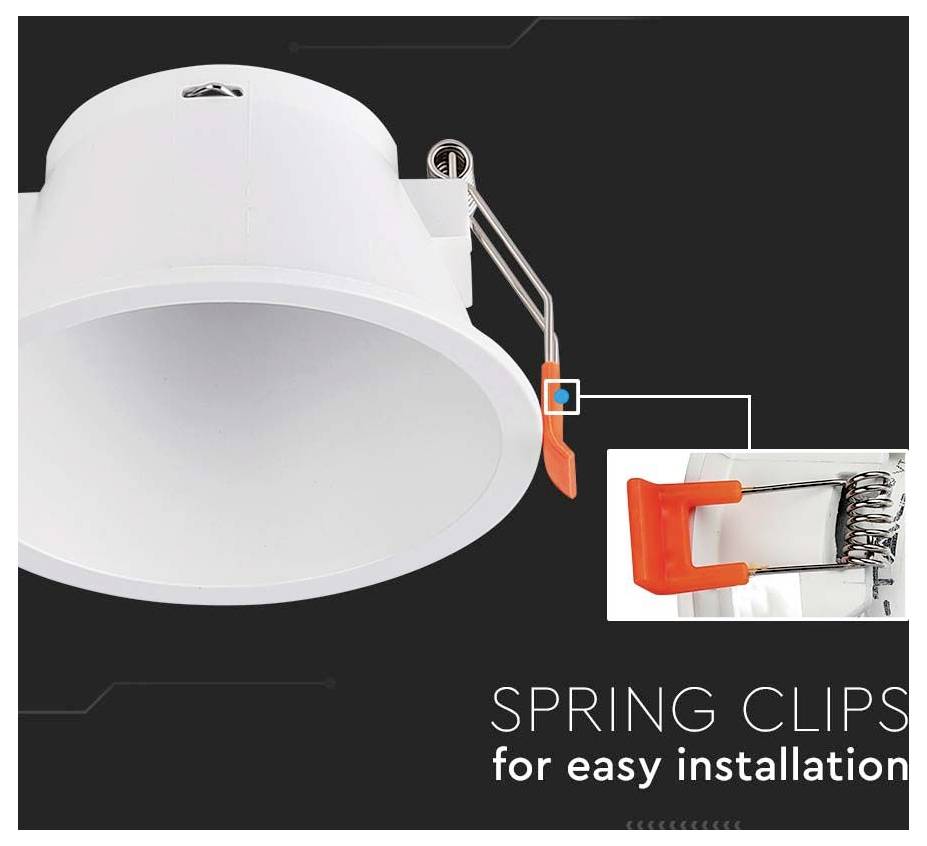 Egy kerek süllyesztett lámpa látható, amelynek közelképén a rugós rögzítőkapcsok vannak, bemutatva, hogyan teszik lehetővé ezek a klipszek a könnyű szerelést.