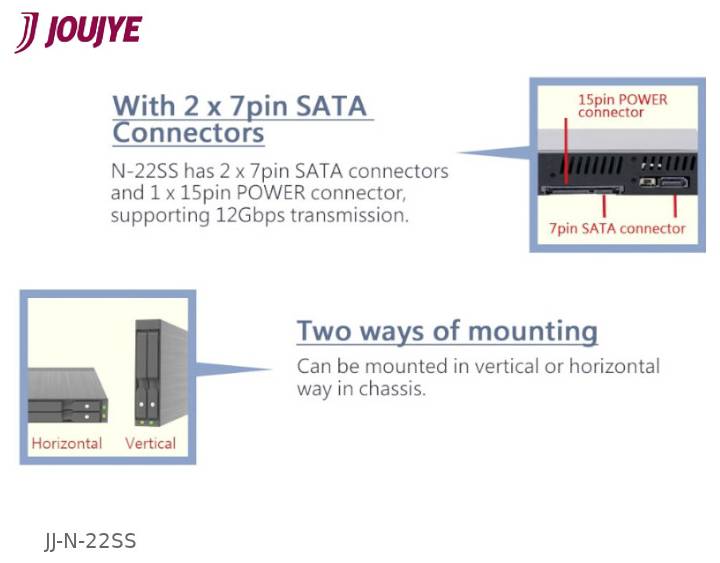 JJ N-22SS illesztő adapter 2 x 7 tűs SATA csatlakozóval és 1 x 15 tűs TÁPELLÁTÁS csatlakozóval. 12 Gbps sebességet támogat. Függőlegesen és vízszintesen is szerelhető.