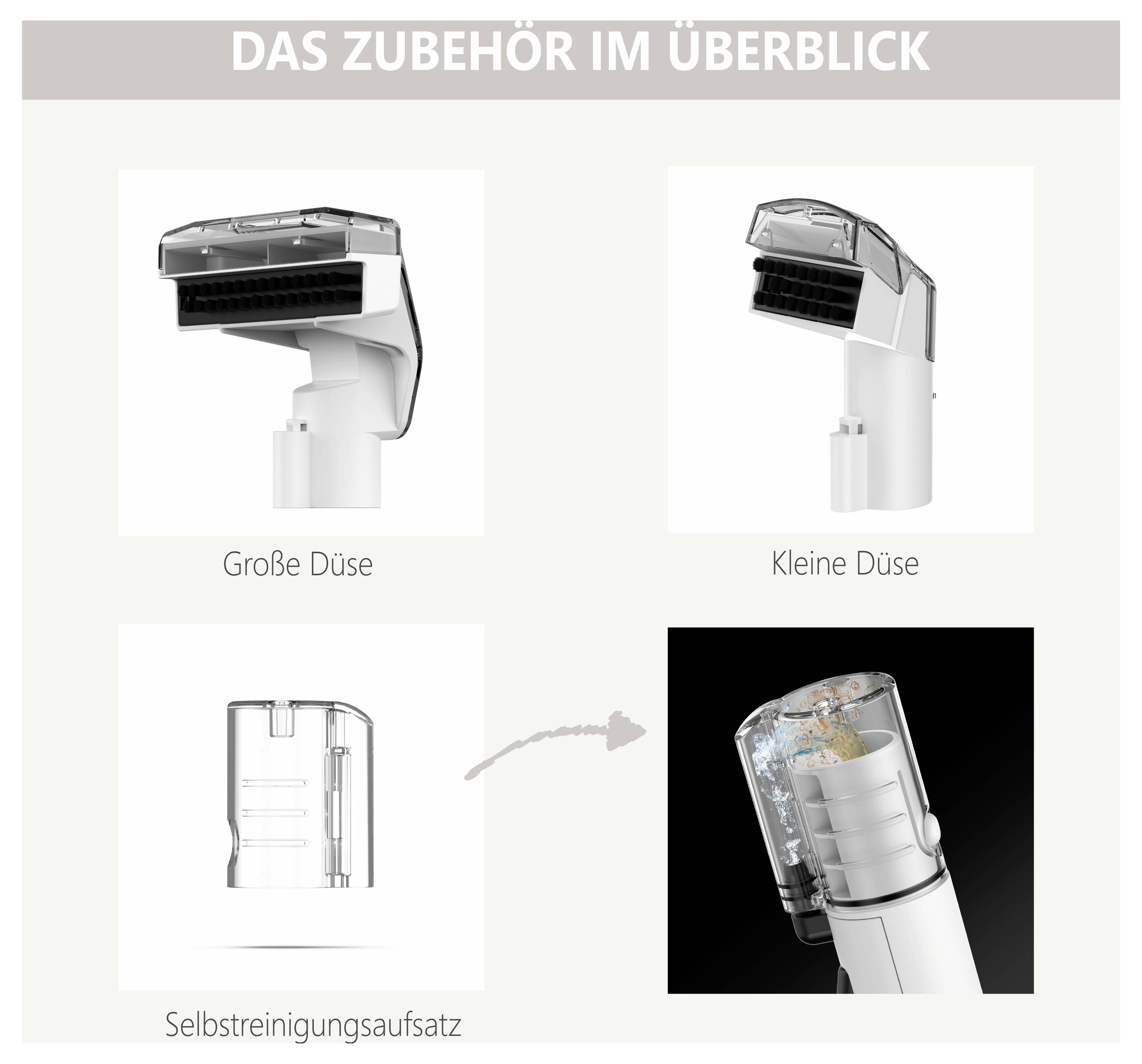 "A tartozékok áttekintése": Kép, amelyen három porszívó-tartozék látható, feliratozva: "Nagy fúvóka", "Kis fúvóka" és "Öntisztító feltét".
